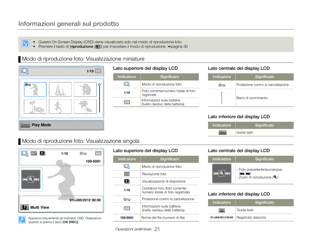 Samsung HMX-W350BP/EDC, HMX-W300RP/EDC manual Modo di riproduzione foto Visualizzazione miniature, IndicatoreSignificato 