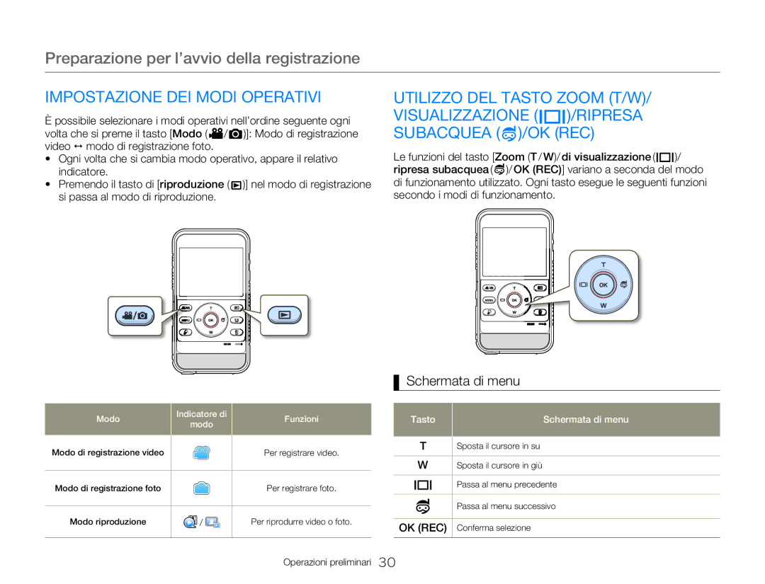 Samsung HMX-W300BP/EDC, HMX-W300RP/EDC, HMX-W350BP/EDC manual Impostazione DEI Modi Operativi, Tasto Schermata di menu 