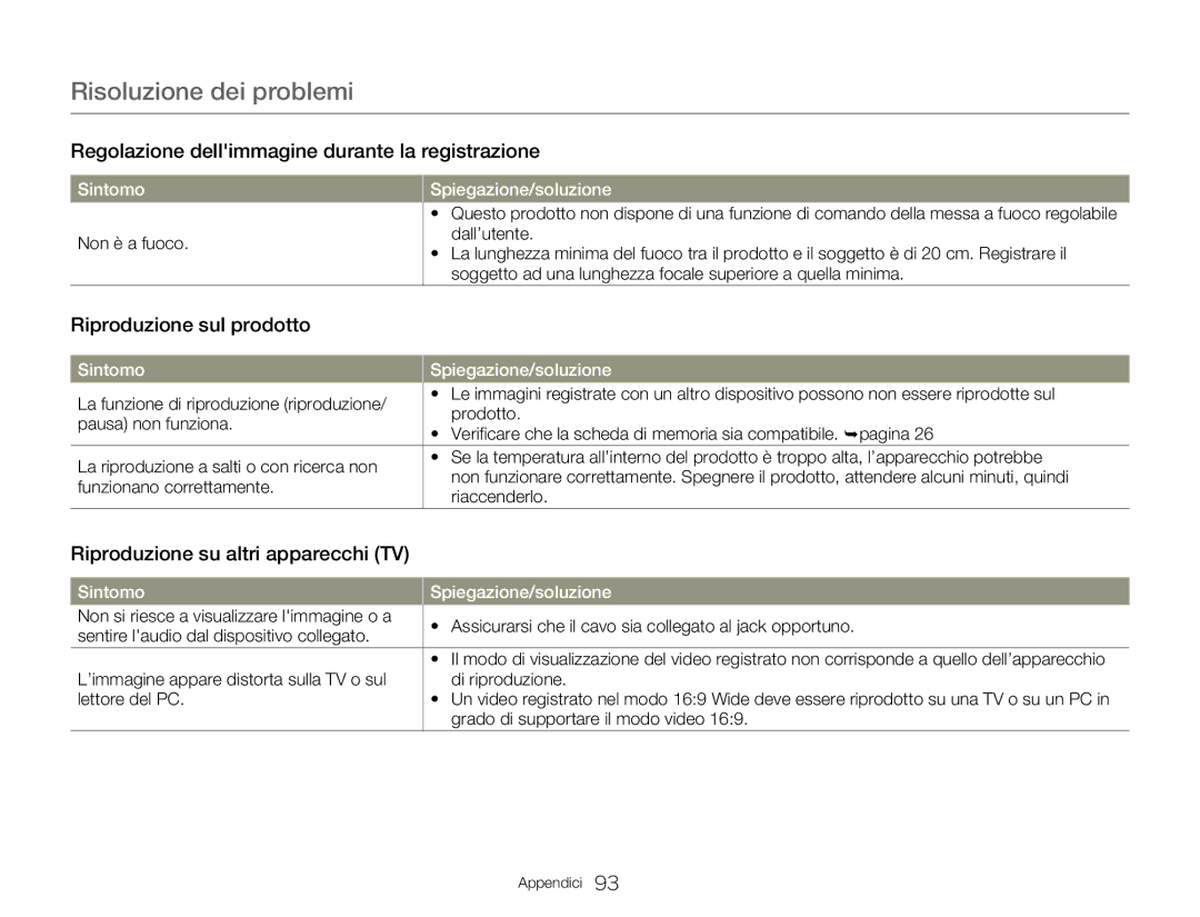 Samsung HMX-W350BP/EDC manual Regolazione dellimmagine durante la registrazione, Riproduzione sul prodotto, Non è a fuoco 