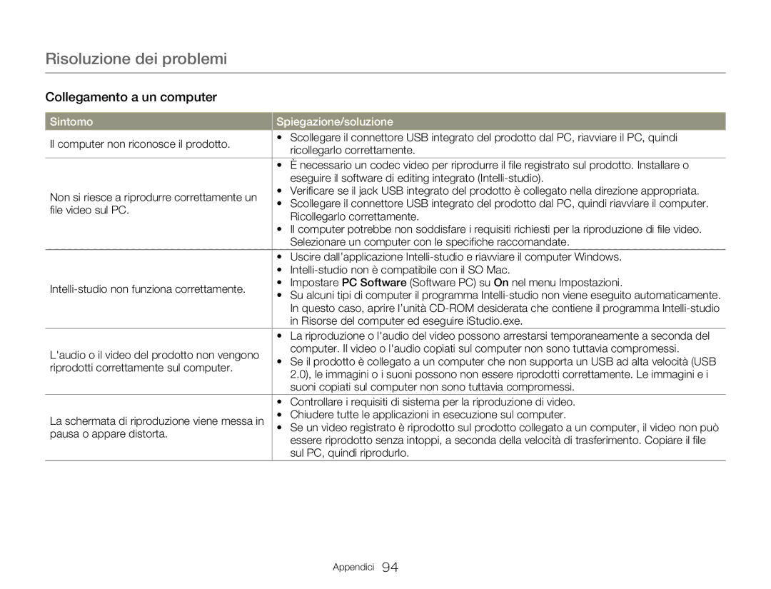 Samsung HMX-W300BP/EDC, HMX-W300RP/EDC, HMX-W350BP/EDC, HMX-W300YP/EDC manual Collegamento a un computer 