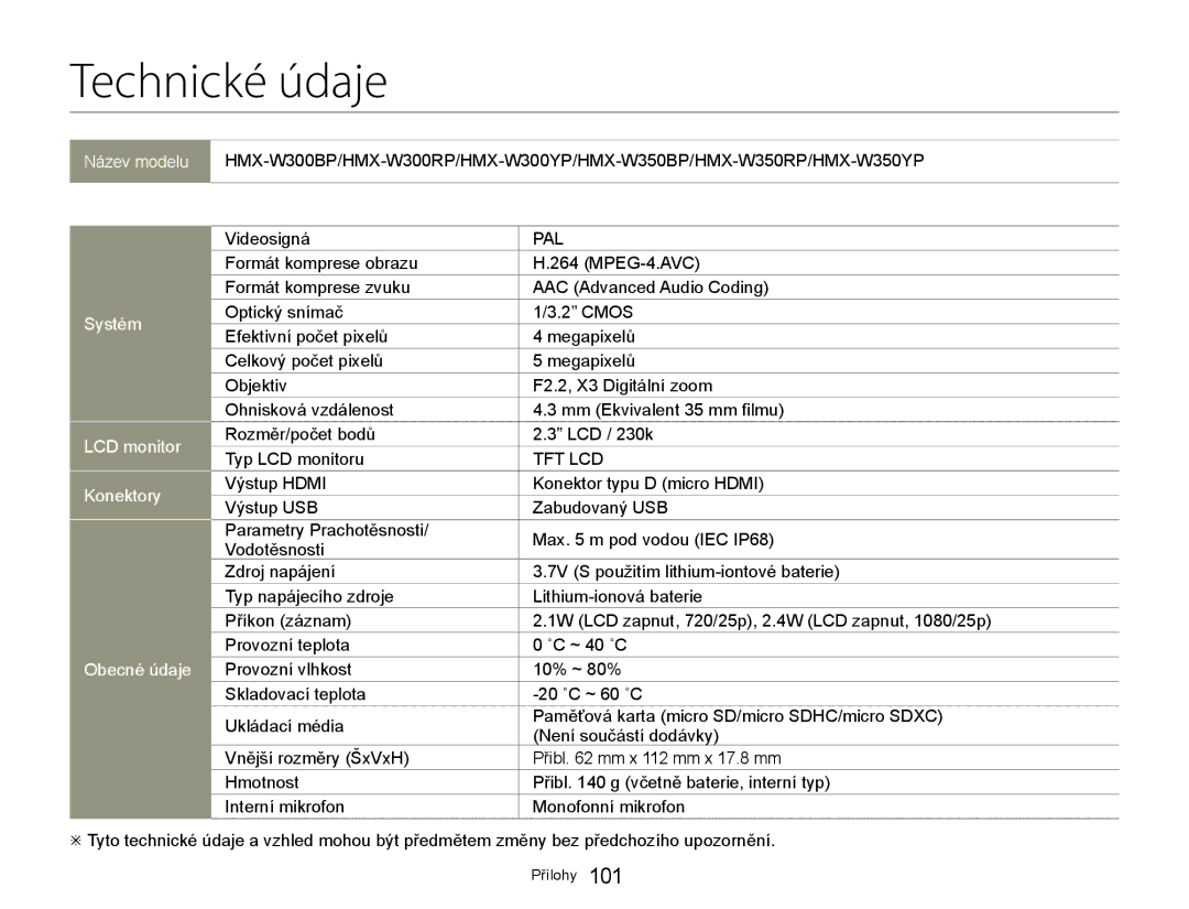 Samsung HMX-W300YP/EDC manual Technické údaje, Videosigná, Rozměr/počet bodů LCD / 230k Typ LCD monitoru 