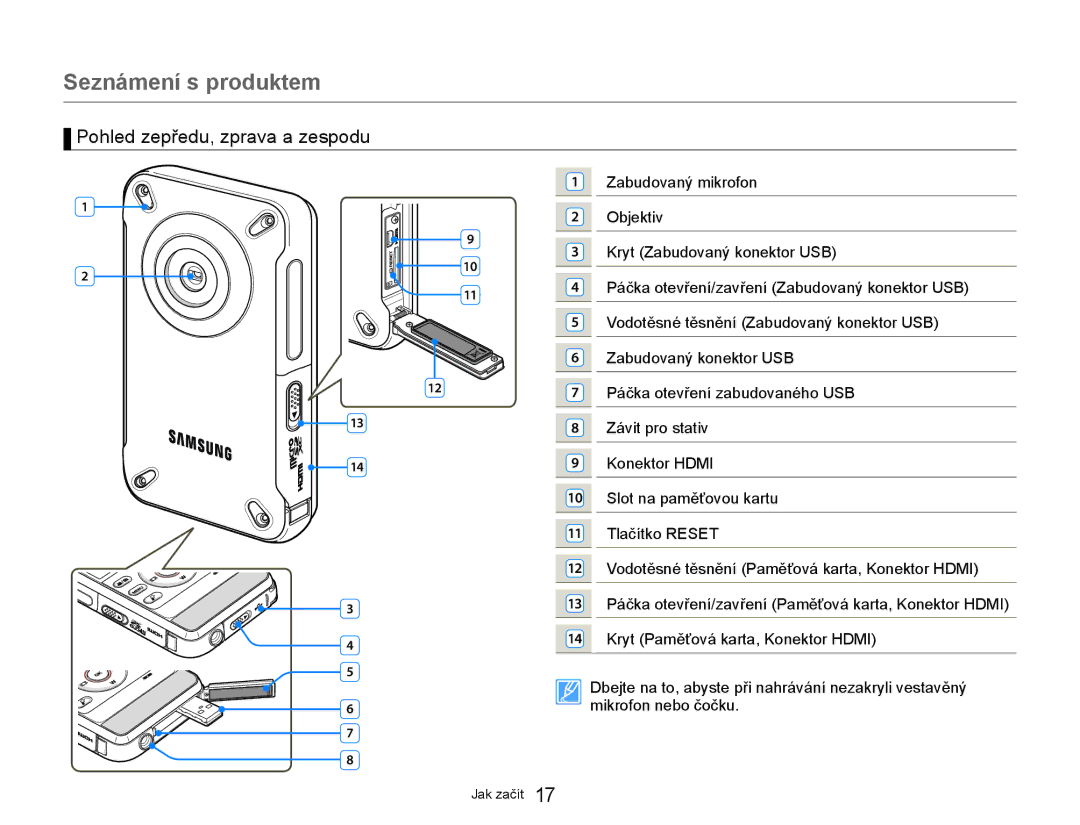 Samsung HMX-W300YP/EDC manual Pohled zepředu, zprava a zespodu 