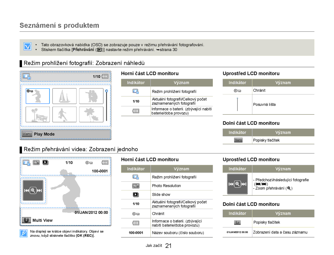 Samsung HMX-W300YP/EDC manual Režim prohlížení fotografií Zobrazení náhledů, Play Mode Indikátor 