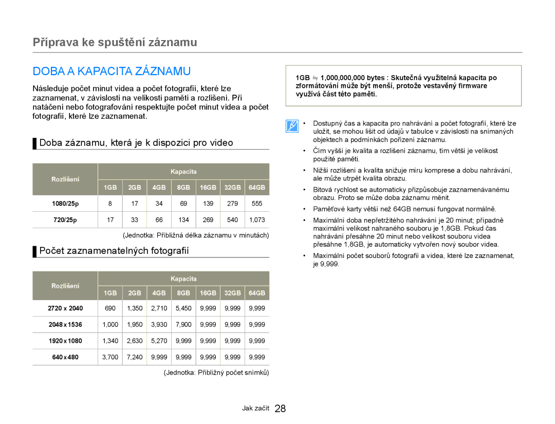 Samsung HMX-W300YP/EDC manual Doba a Kapacita Záznamu, Doba záznamu, která je k dispozici pro video 