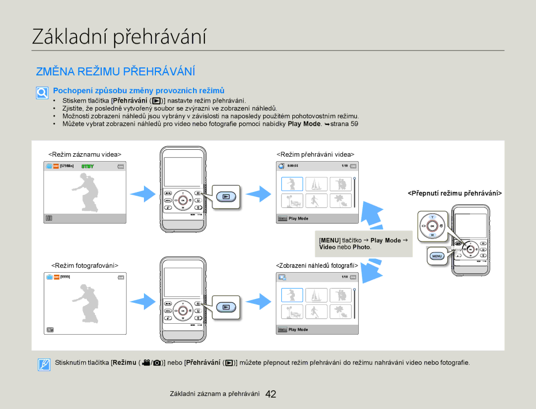 Samsung HMX-W300YP/EDC manual Základní přehrávání, Změna Režimu Přehrávání 