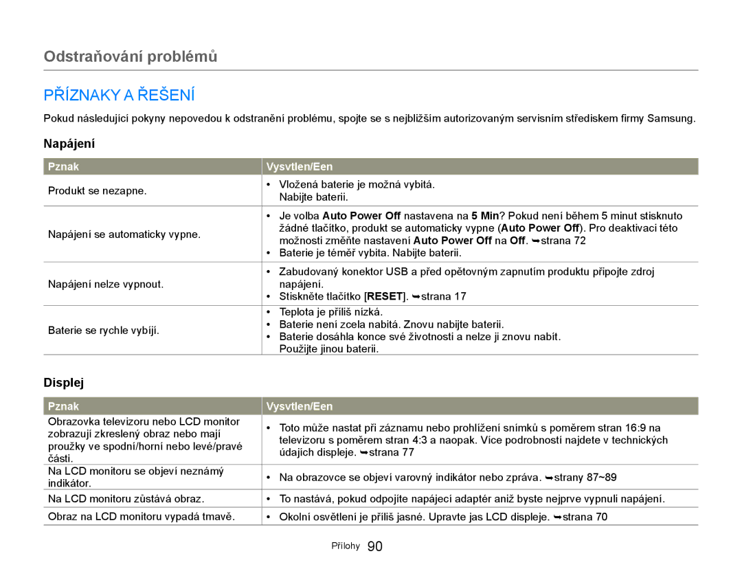 Samsung HMX-W300YP/EDC manual Příznaky a Řešení, Napájení 