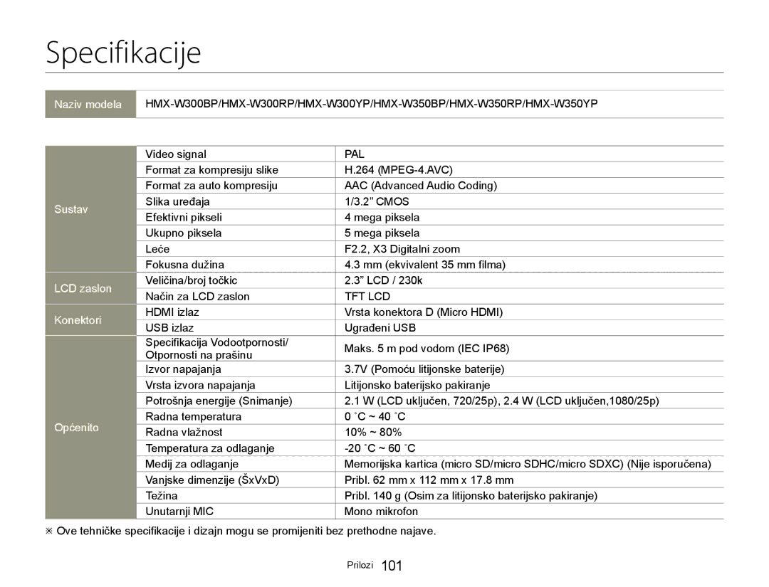 Samsung HMX-W300YP/EDC manual Specifikacije, Video signal 