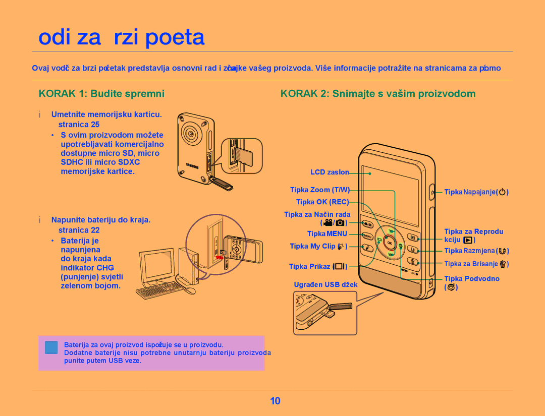 Samsung HMX-W300YP/EDC manual Vodič za brzi početak, Umetnite memorijsku karticu ¬stranica 