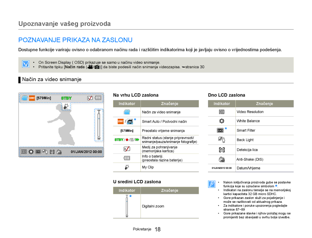 Samsung HMX-W300YP/EDC Poznavanje Prikaza NA Zaslonu, Način za video snimanje, Na vrhu LCD zaslona, Sredini LCD zaslona 