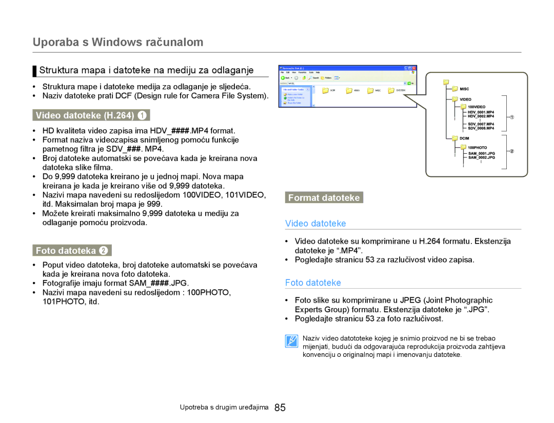 Samsung HMX-W300YP/EDC manual Struktura mapa i datoteke na mediju za odlaganje, Video datoteke H.264, Foto datoteka 