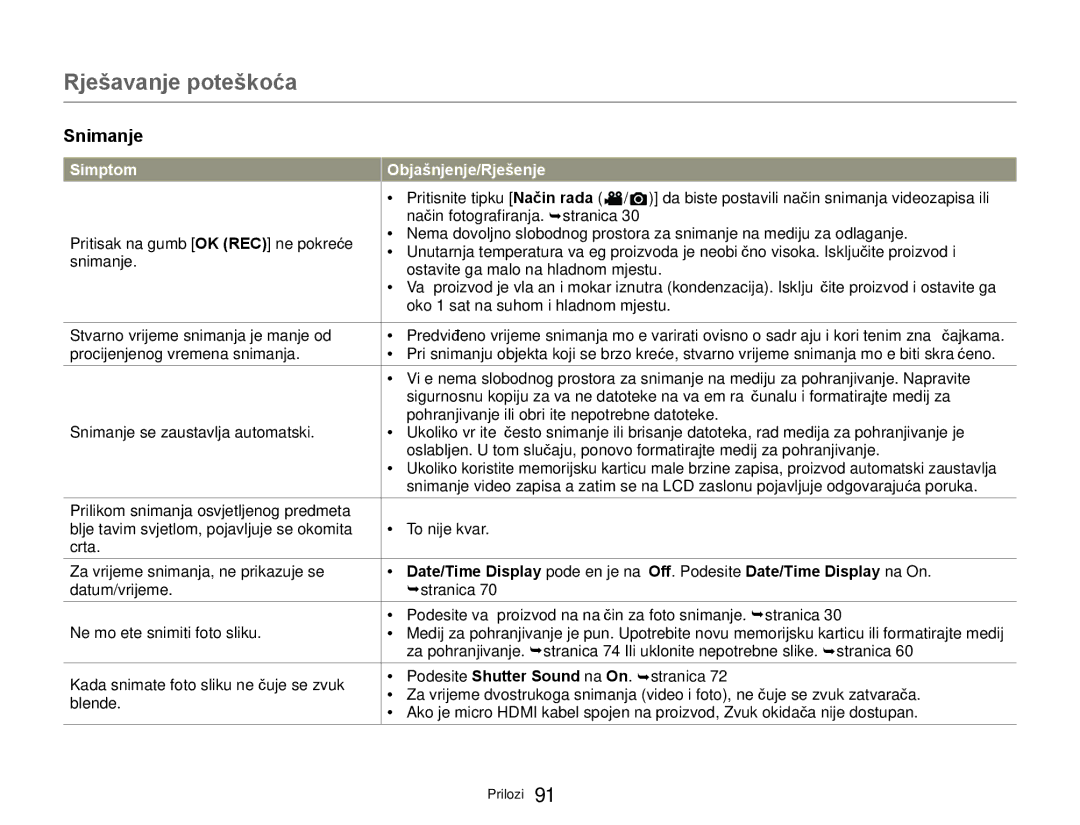 Samsung HMX-W300YP/EDC manual Način fotografiranja. ¬stranica 