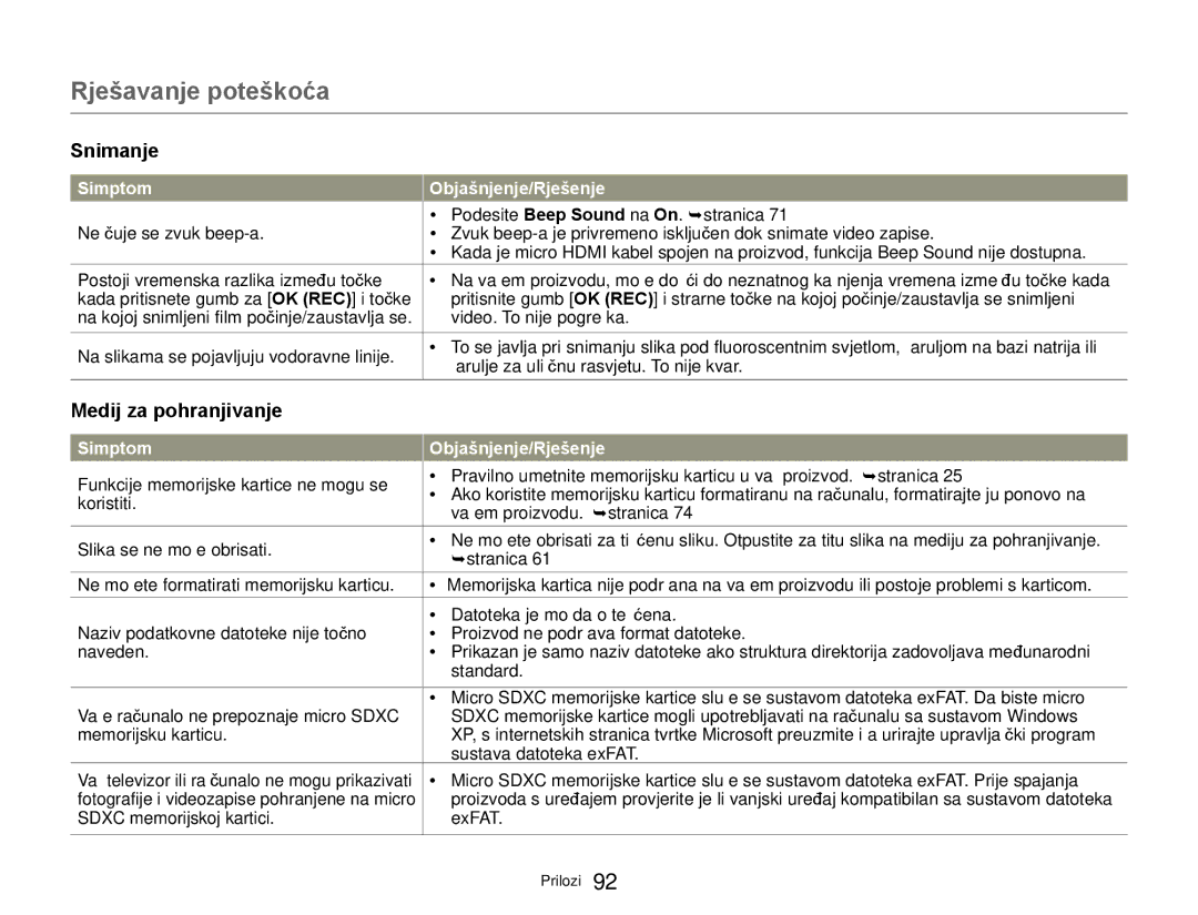 Samsung HMX-W300YP/EDC manual Sdxc memorijskoj kartici ExFAT 