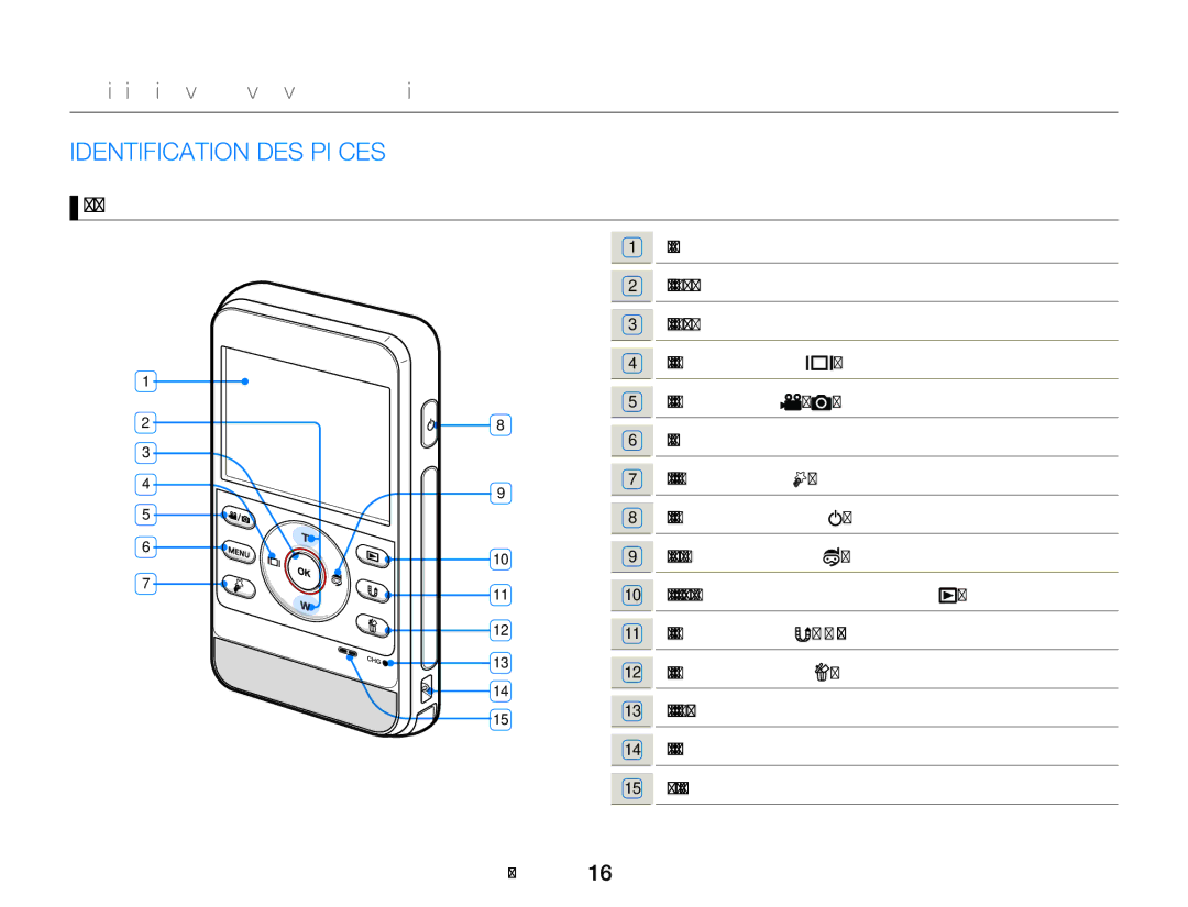 Samsung HMX-W350BP/EDC, HMX-W350RP/EDC Familiarisez-vous avec votre produit, Identification DES Pièces, Arrière/Gauche 