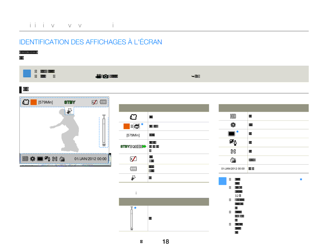 Samsung HMX-W300BP/EDC manual Identification DES Affichages À Lécran, Mode Enregistrement vidéo, Haut de l’écran LCD 