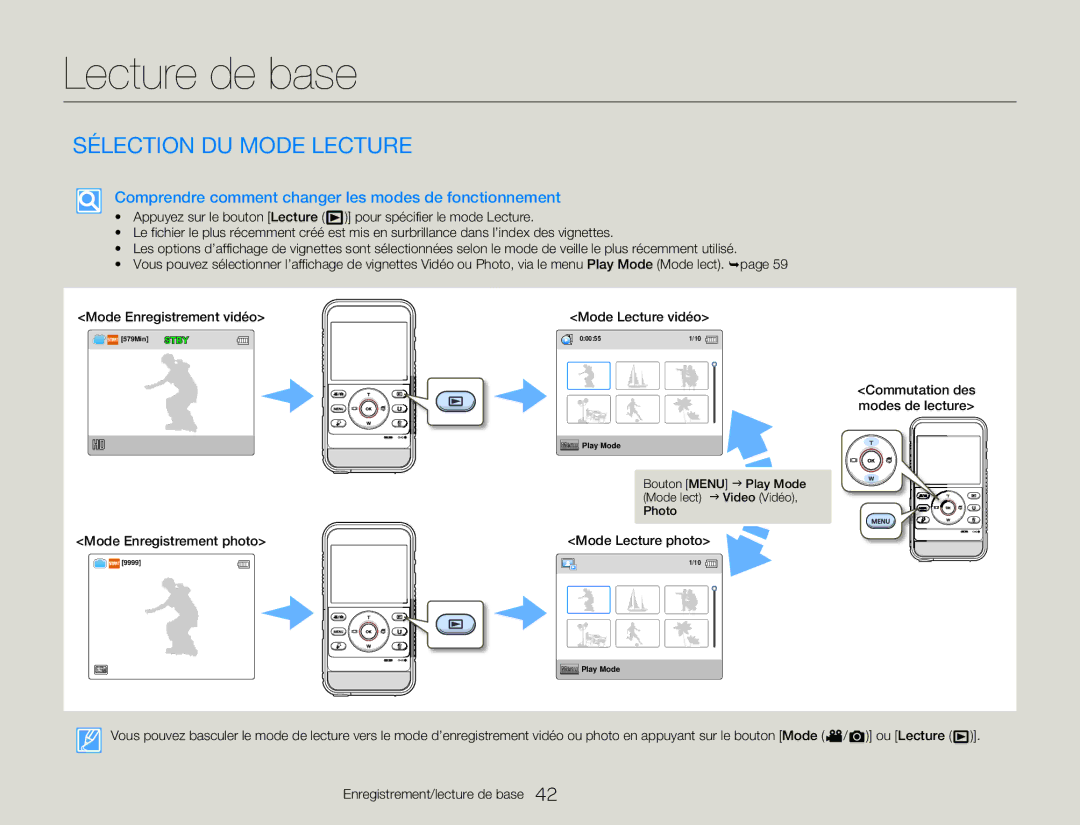 Samsung HMX-W300BP/EDC Lecture de base, Sélection DU Mode Lecture, Comprendre comment changer les modes de fonctionnement 