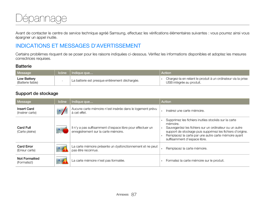 Samsung HMX-W300RP/EDC, HMX-W350RP/EDC Dépannage, Indications ET Messages Davertissement, Batterie, Support de stockage 