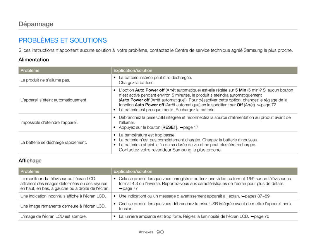 Samsung HMX-W300BP/EDC, HMX-W350RP/EDC, HMX-W300RP/EDC, HMX-W350BP/EDC manual Problèmes ET Solutions, Alimentation, Affichage 