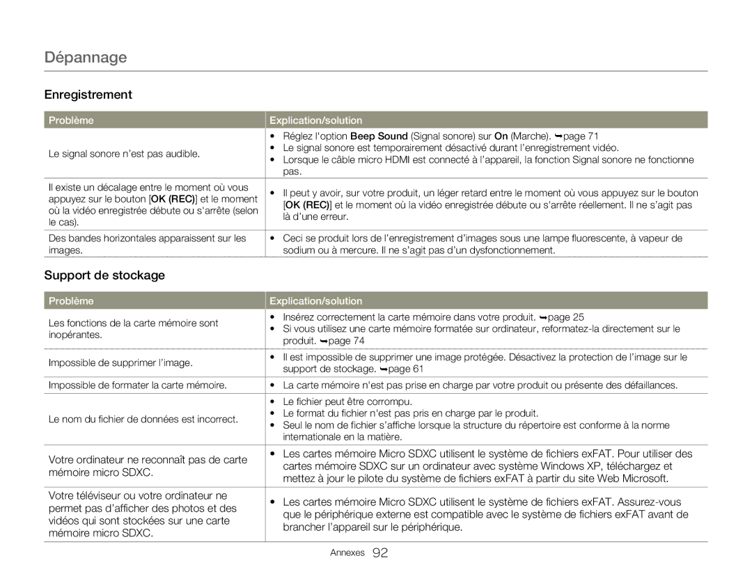 Samsung HMX-W350RP/EDC manual Pas, Là d’une erreur, Le cas, Inopérantes Produit. ¬page Impossible de supprimer l’image 