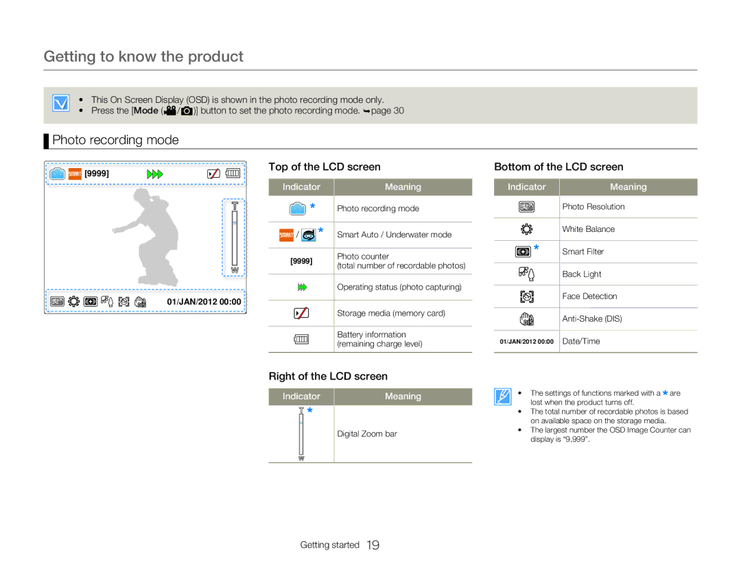 Samsung HMX-W350BP/XER, HMX-W350RP/EDC, HMX-W300RP/EDC, HMX-W350BP/EDC, HMX-W350YP/EDC manual Photo recording mode, 9999 