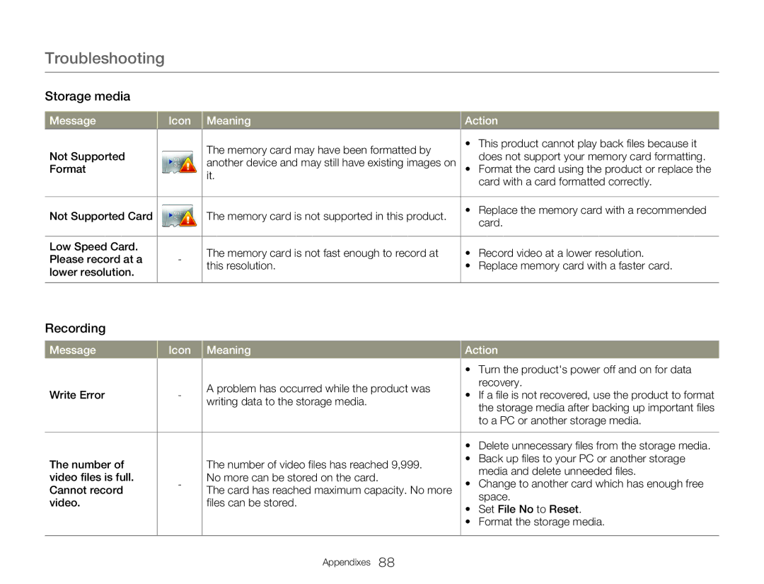 Samsung HMX-W300BP/XER, HMX-W350RP/EDC, HMX-W300RP/EDC, HMX-W350BP/EDC, HMX-W350YP/EDC manual Troubleshooting, Recording 