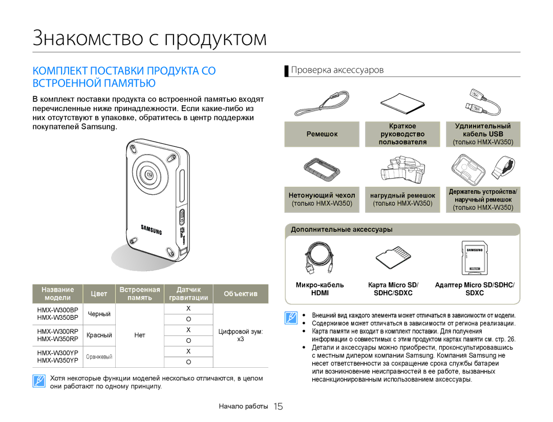 Samsung HMX-W350YP/XER Знакомство с продуктом, Комплект Поставки Продукта СО Встроенной Памятью, Проверка аксессуаров 