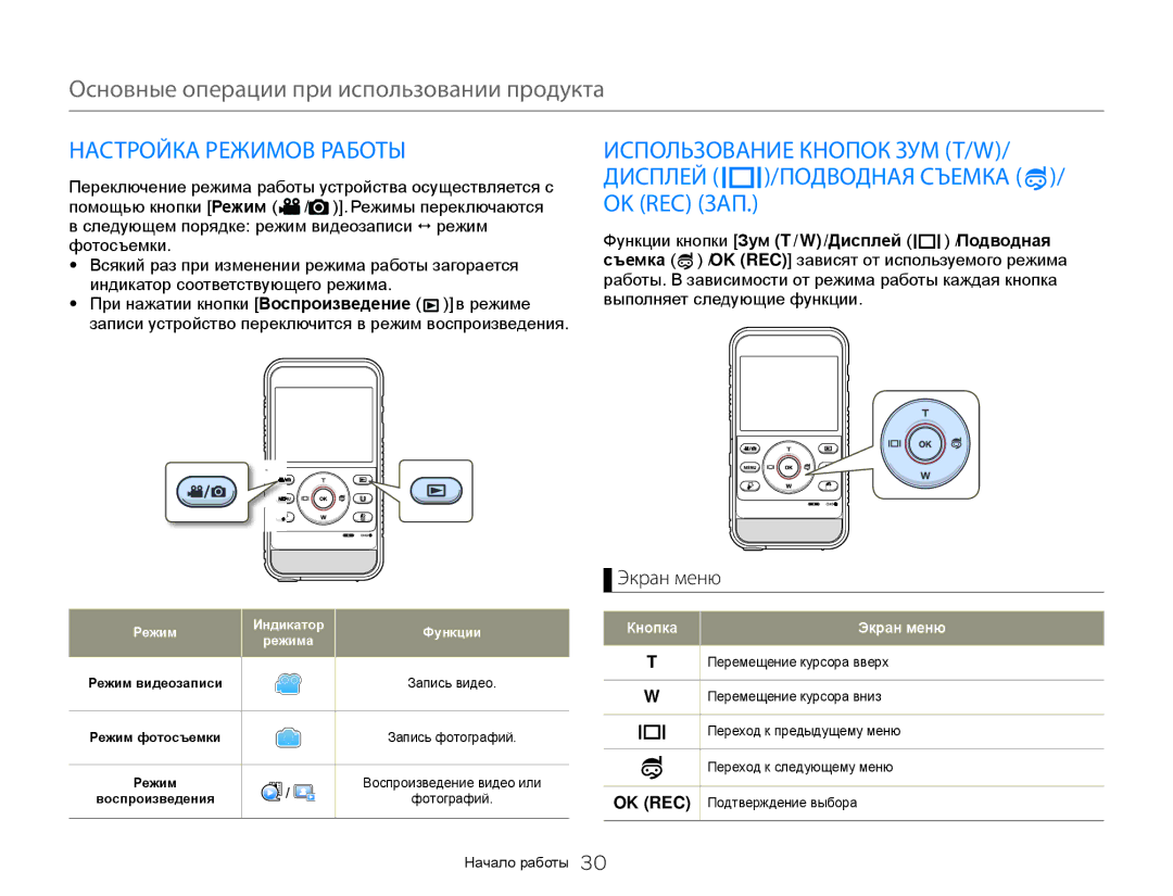 Samsung HMX-W300RP/XER, HMX-W350RP/XER Основные операции при использовании продукта, Настройка Режимов Работы, Экран меню 
