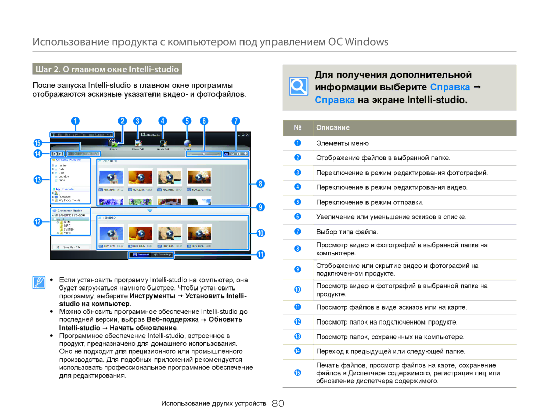 Samsung HMX-W350RP/XER manual Шаг 2. О главном окне Intelli-studio, Studio на компьютер, Intelli-studio € Начать обновление 