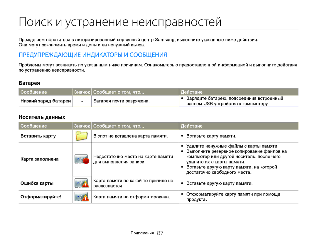 Samsung HMX-W350YP/XER Поиск и устранение неисправностей, Предупреждающие Индикаторы И Сообщения, Батарея, Носитель данных 