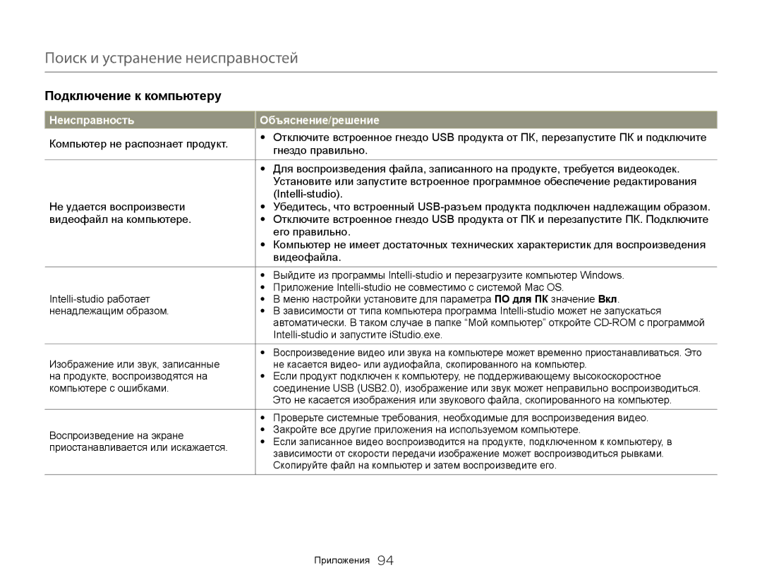 Samsung HMX-W300BP/XER Подключение к компьютеру, Intelli-studio и запустите iStudio.exe, Приостанавливается или искажается 