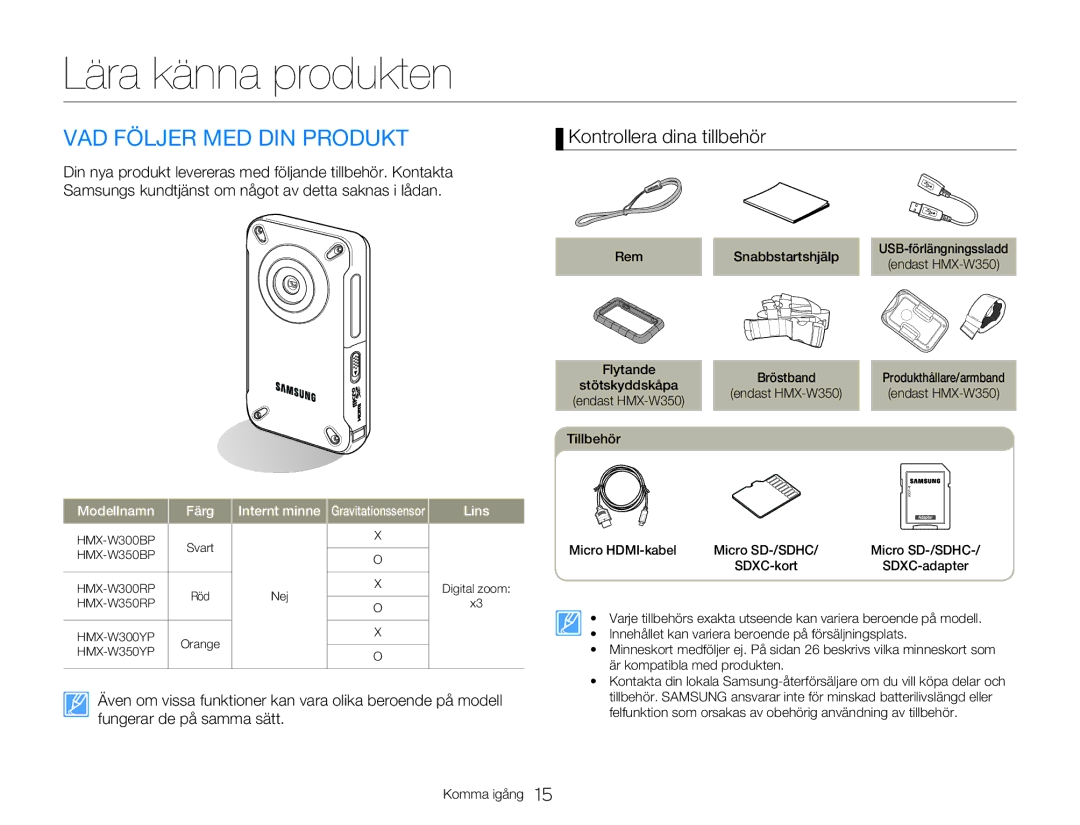 Samsung HMX-W300YP/EDC, HMX-W350YP/EDC manual Lära känna produkten, VAD Följer MED DIN Produkt, Kontrollera dina tillbehör 