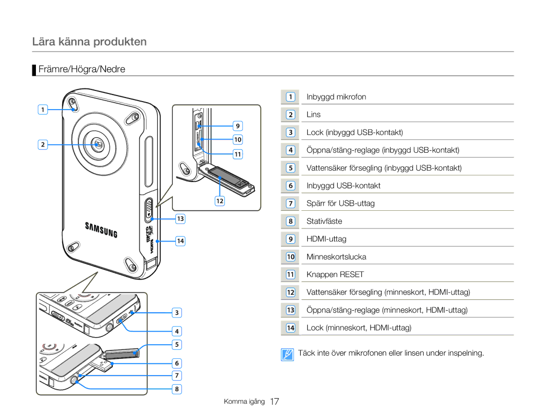 Samsung HMX-W300YP/EDC, HMX-W350YP/EDC manual Främre/Högra/Nedre 