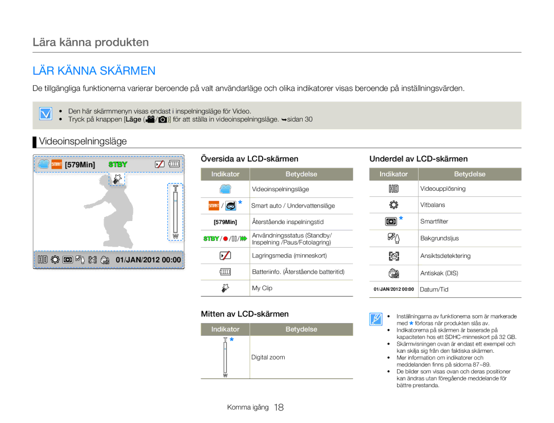 Samsung HMX-W350YP/EDC manual LÄR Känna Skärmen, Videoinspelningsläge, Översida av LCD-skärmen, Mitten av LCD-skärmen 