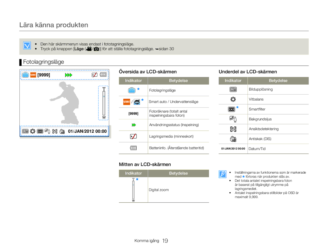 Samsung HMX-W300YP/EDC, HMX-W350YP/EDC manual Fotolagringsläge, 9999 01/JAN/2012 