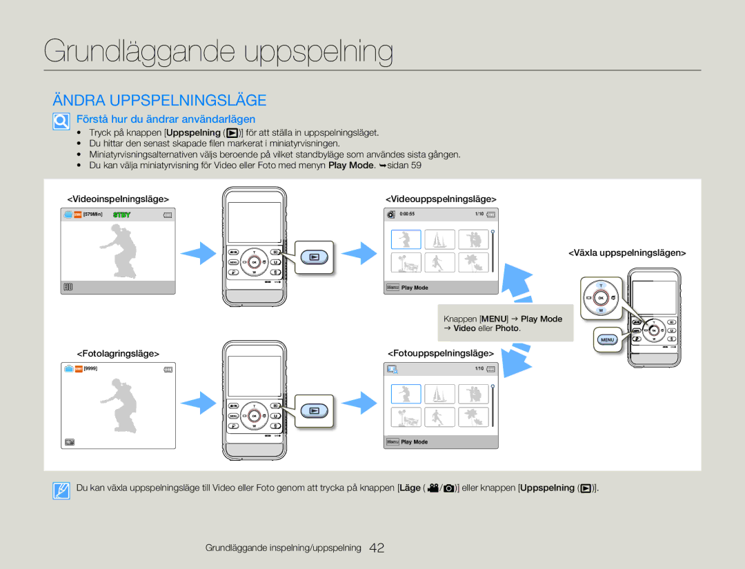 Samsung HMX-W350YP/EDC manual Grundläggande uppspelning, Ändra Uppspelningsläge, Förstå hur du ändrar användarlägen 