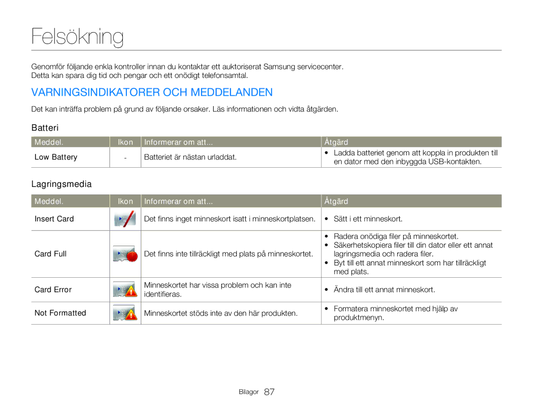 Samsung HMX-W300YP/EDC, HMX-W350YP/EDC manual Felsökning, Varningsindikatorer OCH Meddelanden, Batteri, Lagringsmedia 