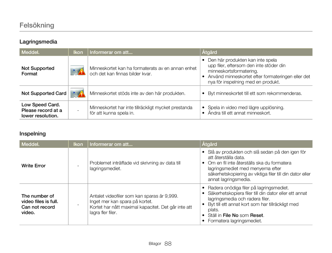 Samsung HMX-W350YP/EDC, HMX-W300YP/EDC manual Felsökning, Inspelning 