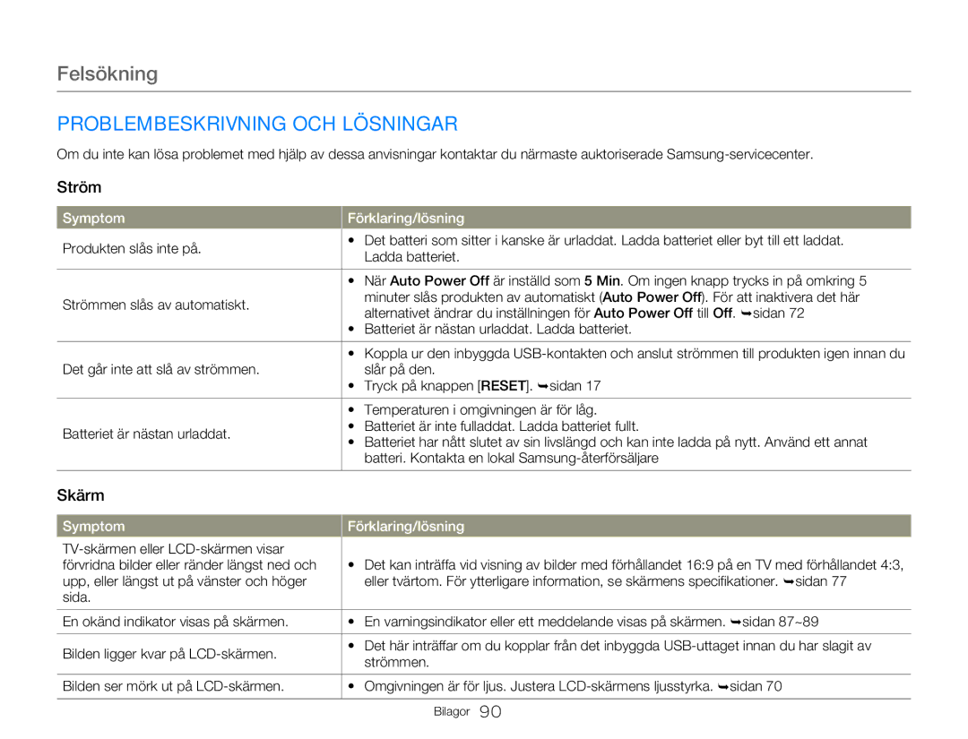 Samsung HMX-W350YP/EDC, HMX-W300YP/EDC Problembeskrivning OCH Lösningar, Ström, Skärm, TV-skärmen eller LCD-skärmen visar 