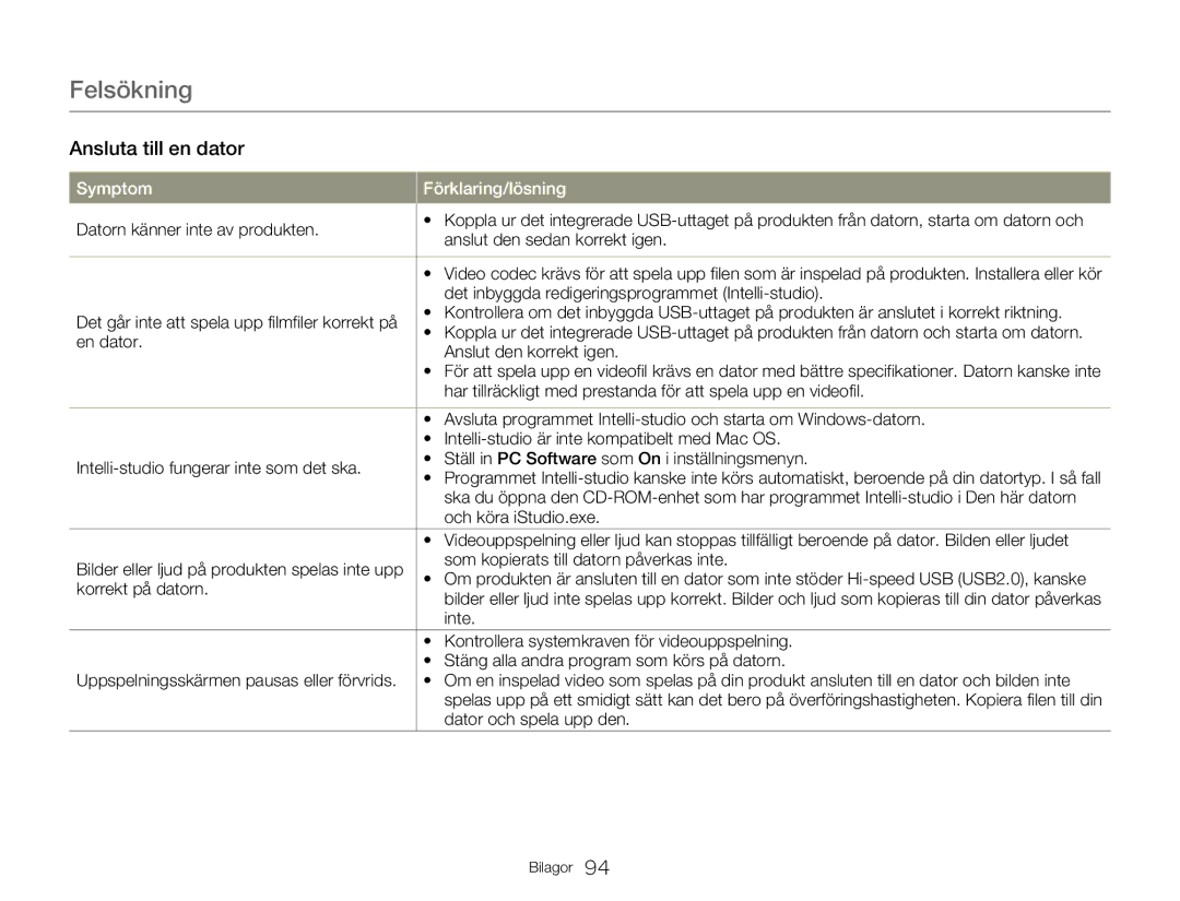 Samsung HMX-W350YP/EDC, HMX-W300YP/EDC manual Ansluta till en dator 