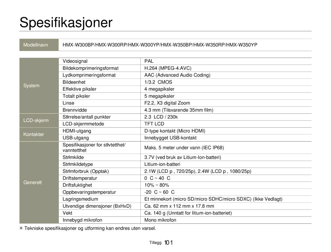 Samsung HMX-W300YP/EDC, HMX-W350YP/EDC manual Spesifikasjoner, Videosignal 