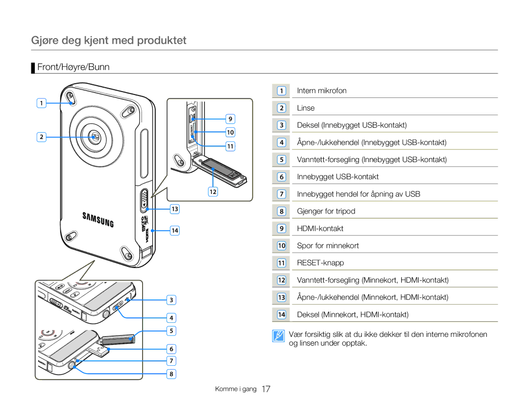 Samsung HMX-W300YP/EDC, HMX-W350YP/EDC manual Front/Høyre/Bunn 