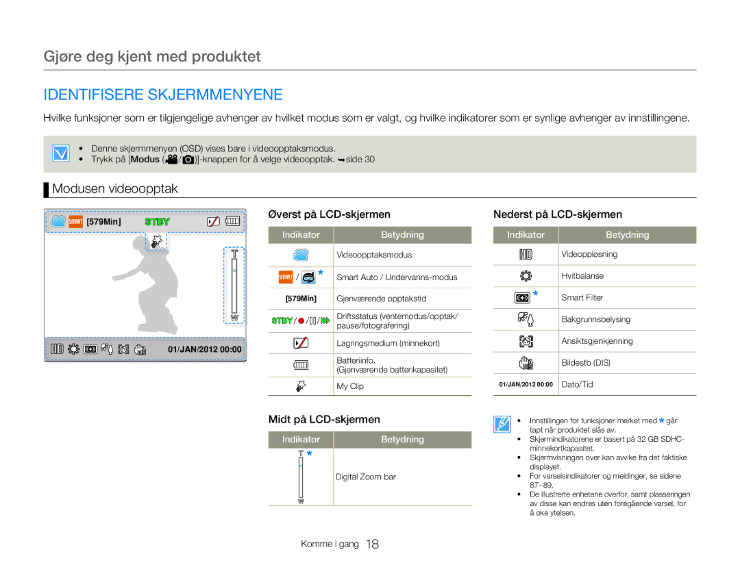 Samsung HMX-W350YP/EDC manual Identifisere Skjermmenyene, Modusen videoopptak, Øverst på LCD-skjermen, Midt på LCD-skjermen 