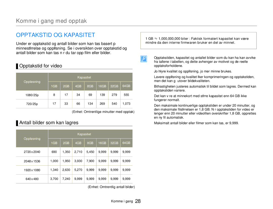 Samsung HMX-W350YP/EDC, HMX-W300YP/EDC manual Opptakstid OG Kapasitet, Opptakstid for video, Antall bilder som kan lagres 