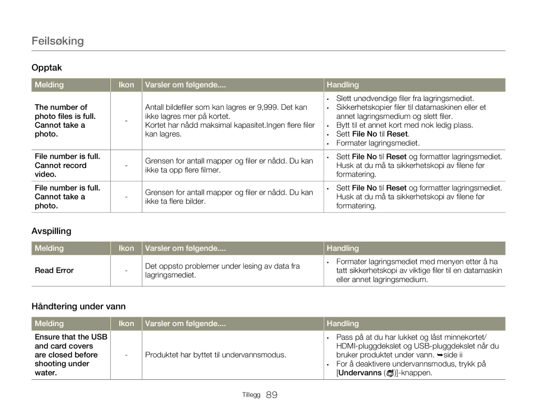 Samsung HMX-W300YP/EDC manual Avspilling, Håndtering under vann, Read Error, Produktet har byttet til undervannsmodus 