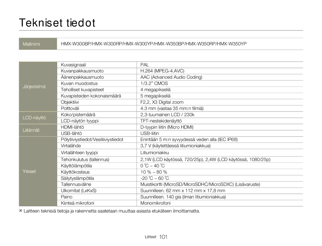 Samsung HMX-W300YP/EDC, HMX-W350YP/EDC manual Tekniset tiedot, Kuvasignaali 