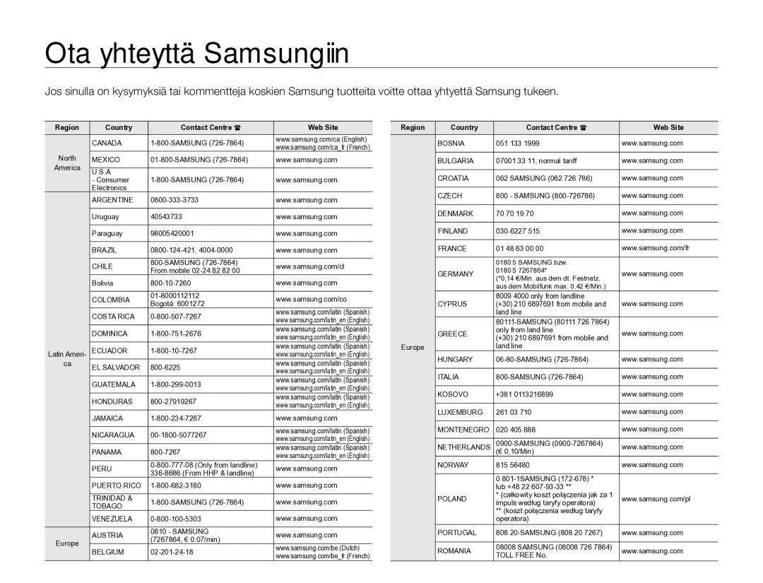 Samsung HMX-W350YP/EDC, HMX-W300YP/EDC manual Ota yhteyttä Samsungiin, Region Country Contact Centre  Web Site 