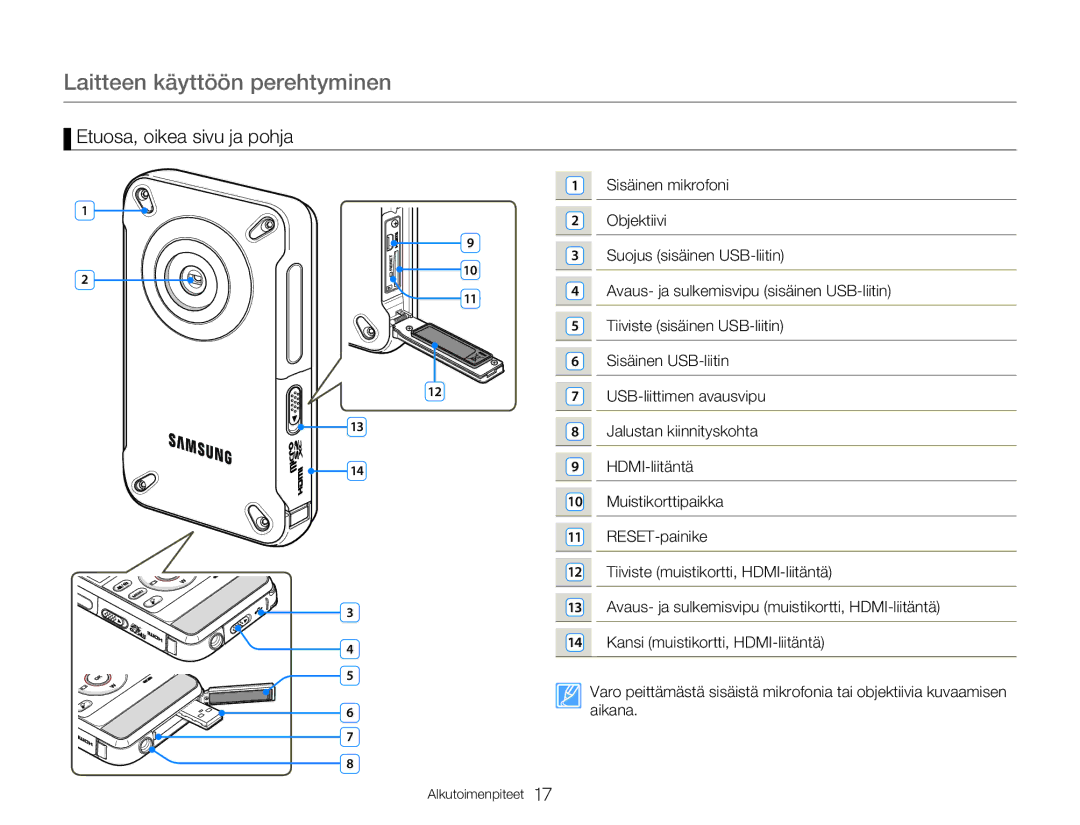 Samsung HMX-W300YP/EDC, HMX-W350YP/EDC manual Etuosa, oikea sivu ja pohja 