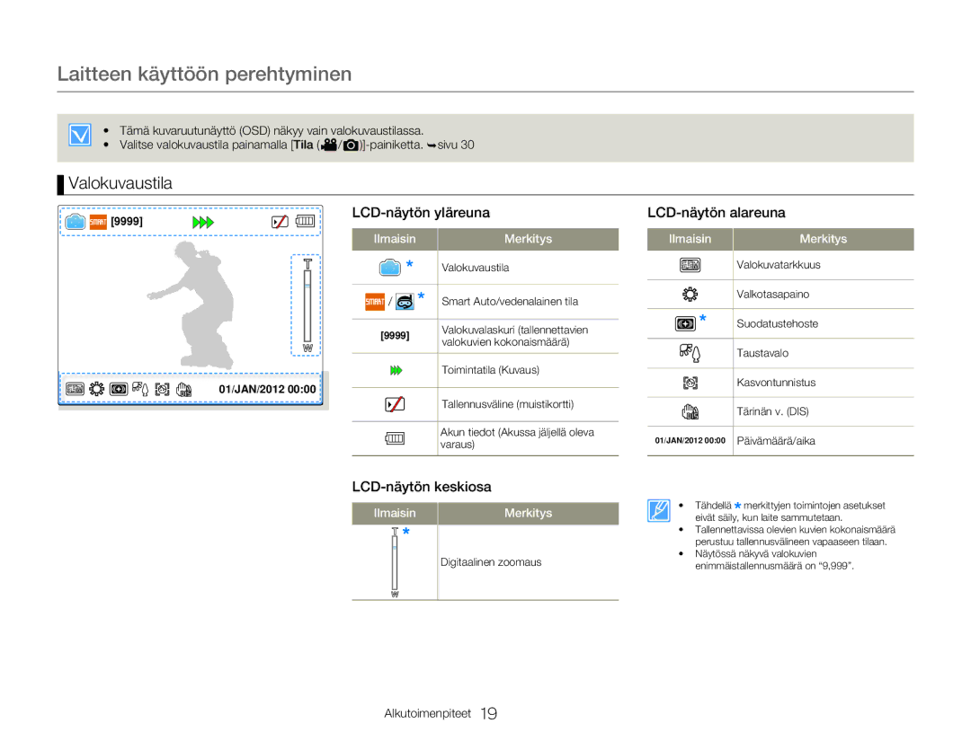 Samsung HMX-W300YP/EDC, HMX-W350YP/EDC manual Valokuvaustila, 9999 