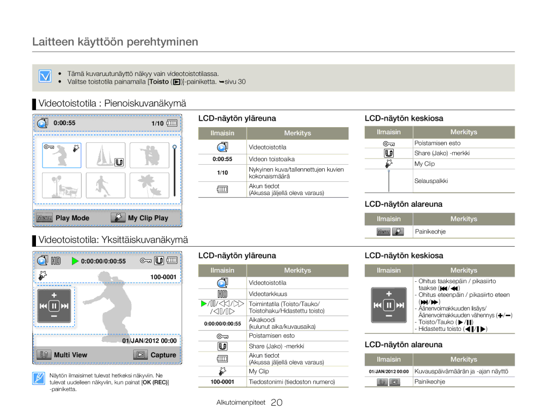 Samsung HMX-W350YP/EDC, HMX-W300YP/EDC manual Videotoistotila Pienoiskuvanäkymä, Videotoistotila Yksittäiskuvanäkymä 