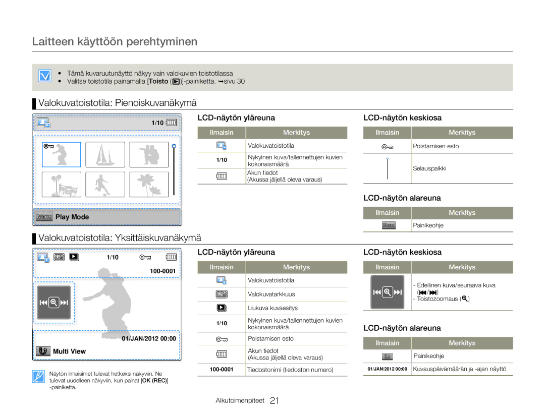 Samsung HMX-W300YP/EDC, HMX-W350YP/EDC manual Valokuvatoistotila Pienoiskuvanäkymä, Valokuvatoistotila Yksittäiskuvanäkymä 