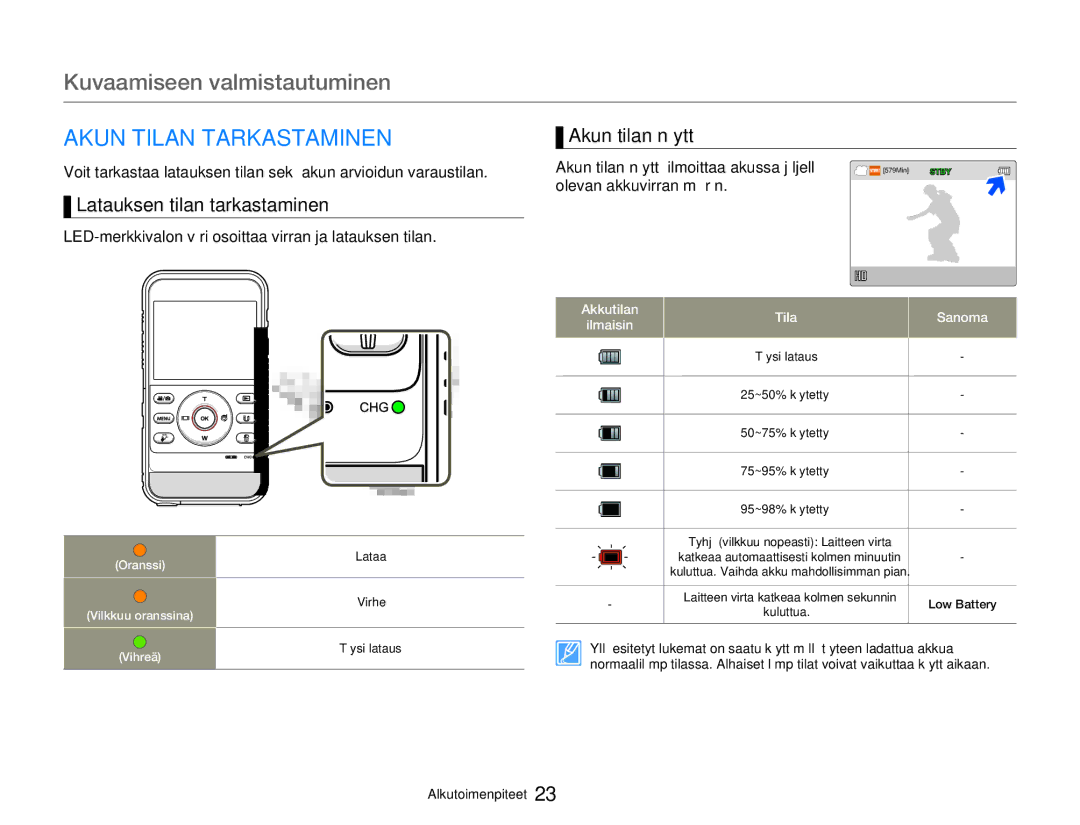 Samsung HMX-W300YP/EDC manual Kuvaamiseen valmistautuminen, Akun Tilan Tarkastaminen, Latauksen tilan tarkastaminen 